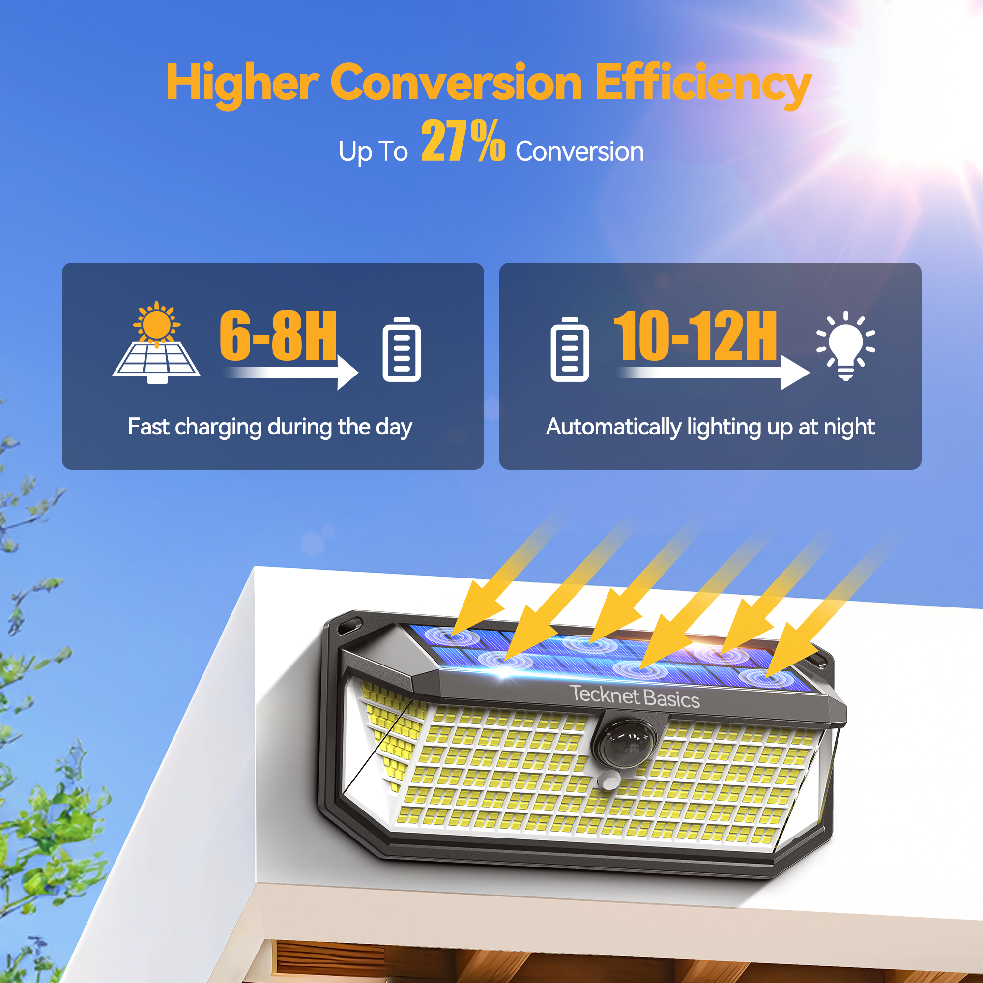 TECKNET 4200Lm 416 LED Solar Lights Outdoor Waterproof