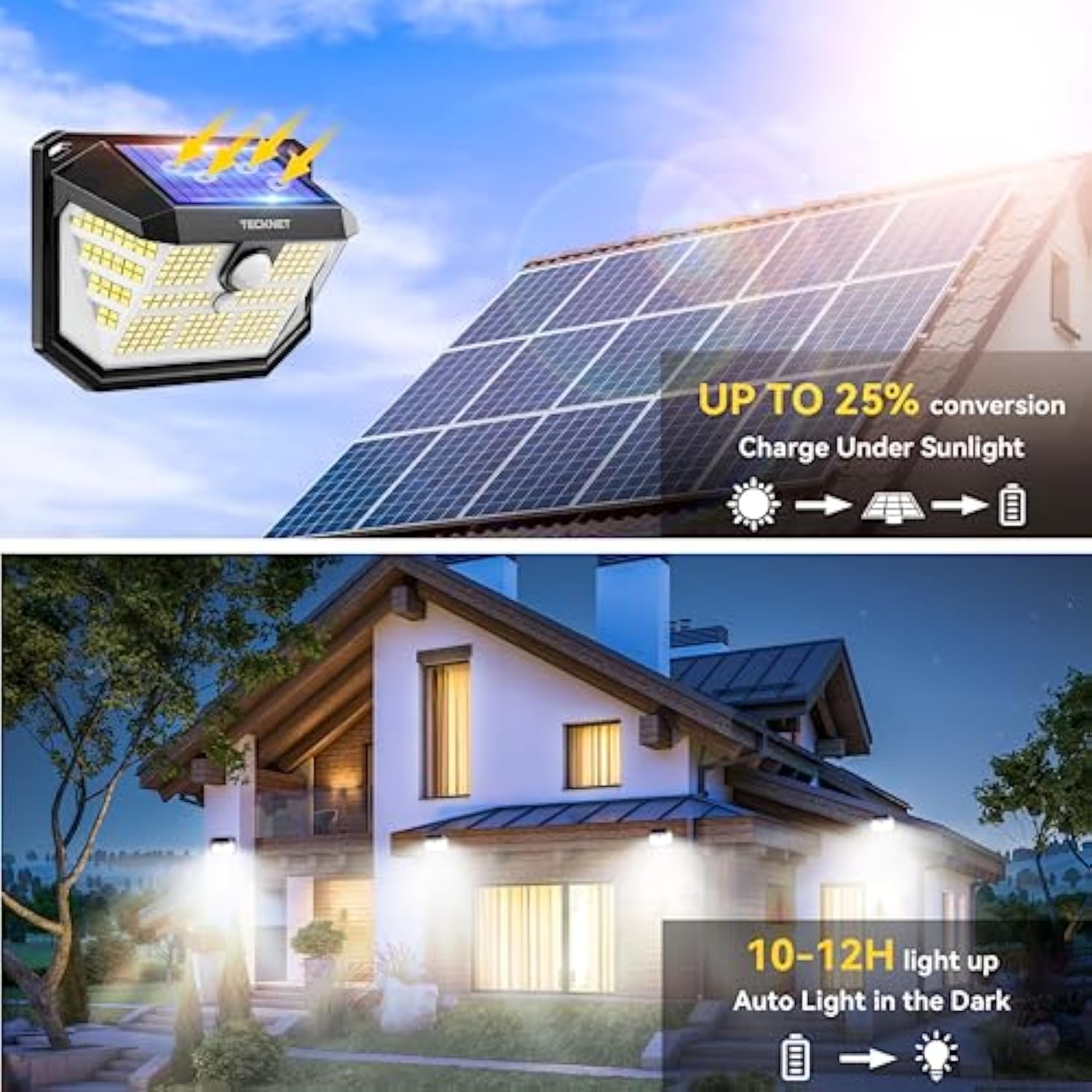 TECKNET Outdoor Waterproof Solar Light With 231 LED