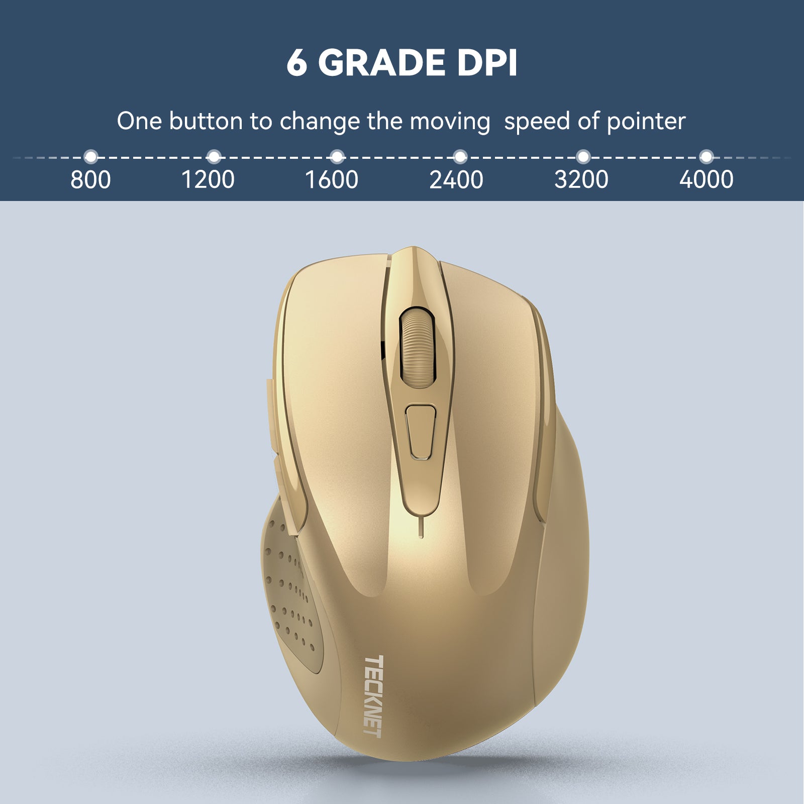 TECKNET Wireless Mouse, 2.4G Ergonomic Optical Mouse, Computer Mouse for Laptop, PC, Computer, Chromebook, Notebook, 6 Buttons, 24 Months Battery Life, 4000 DPI, 6 Adjustment Levels