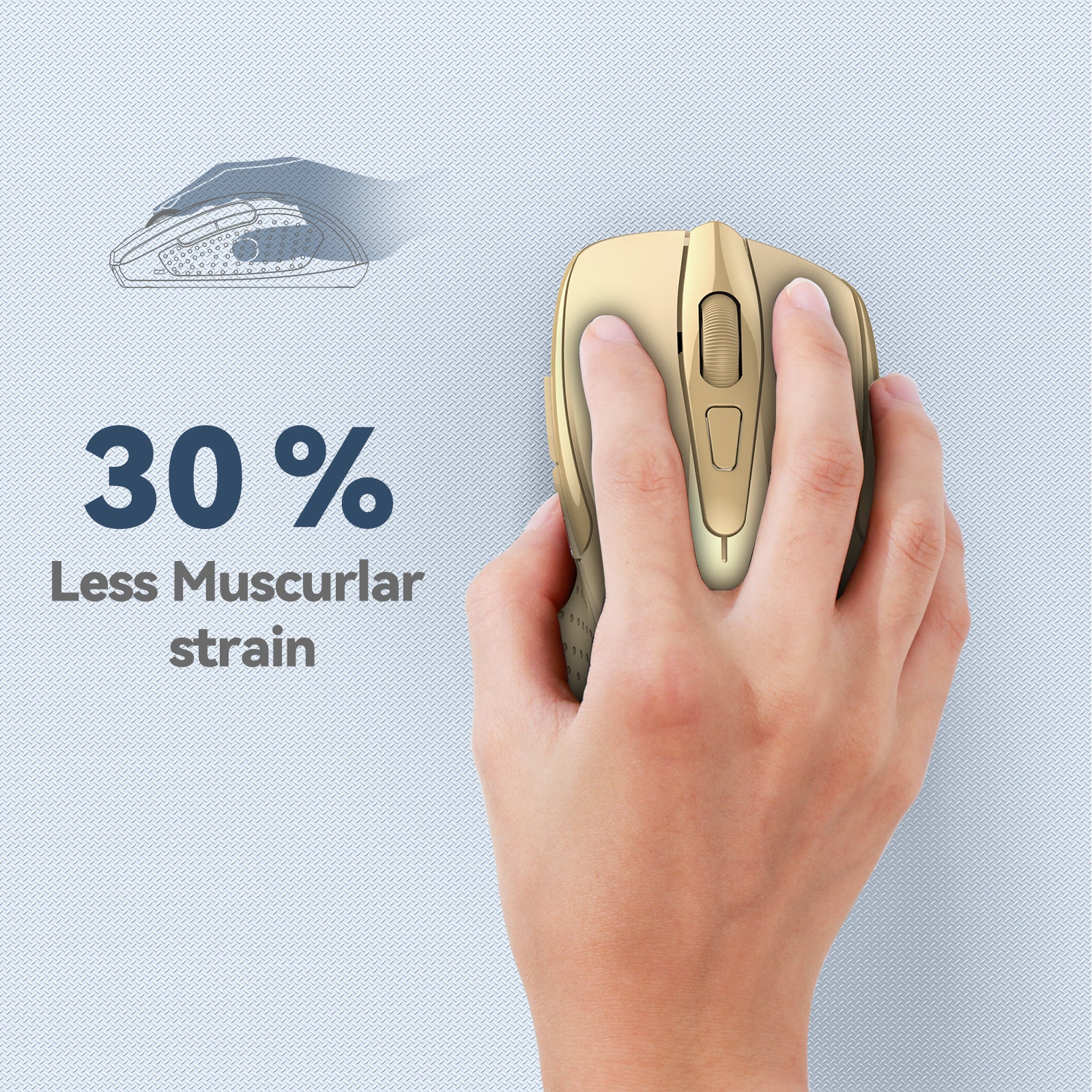 TECKNET Wireless Mouse, 2.4G Ergonomic Optical Mouse, Computer Mouse for Laptop, PC, Computer, Chromebook, Notebook, 6 Buttons, 24 Months Battery Life, 4000 DPI, 6 Adjustment Levels