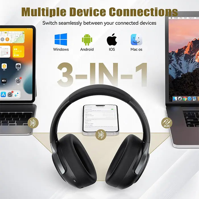 Black headphones with multiple device compatibility icons displayed on a white background