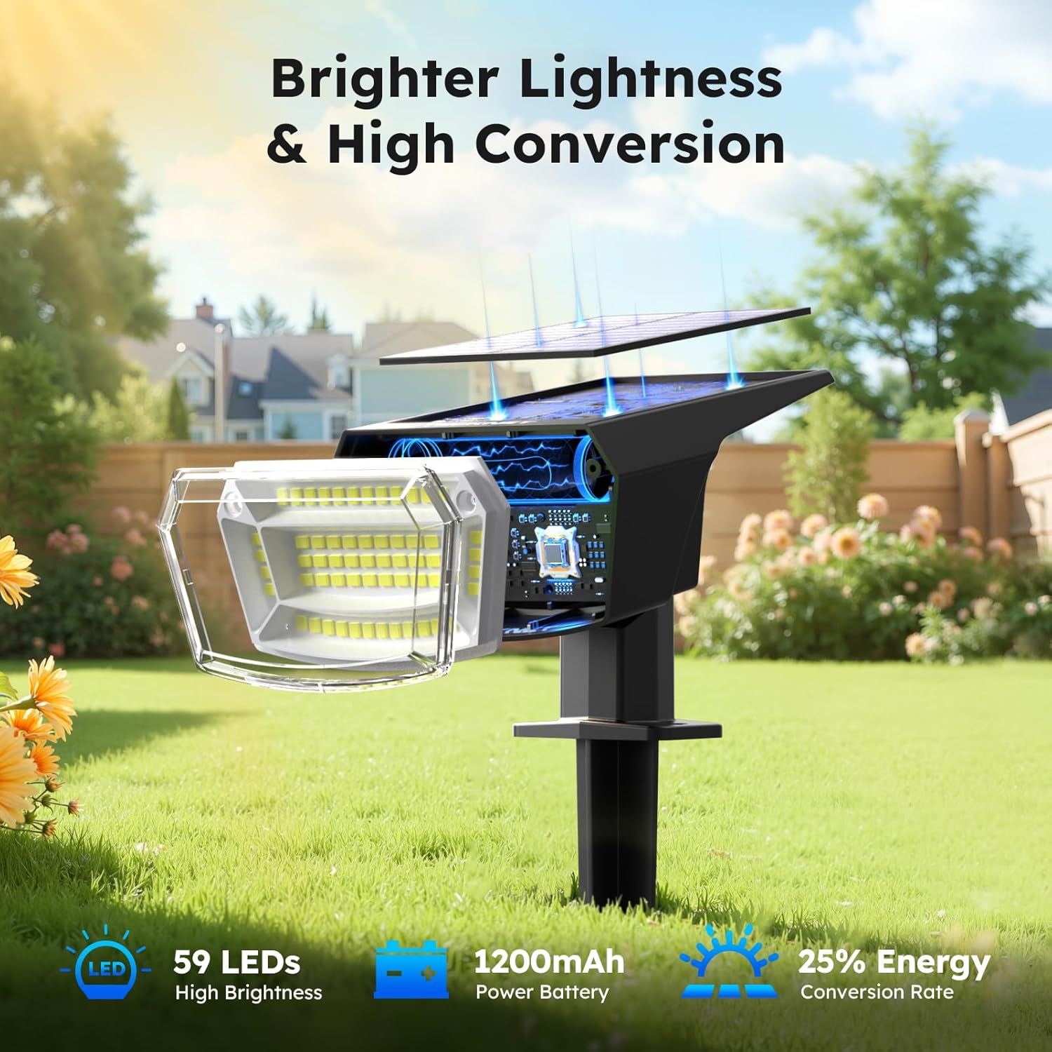TECKNET Solar Spot Lights Outdoor 59 LEDs