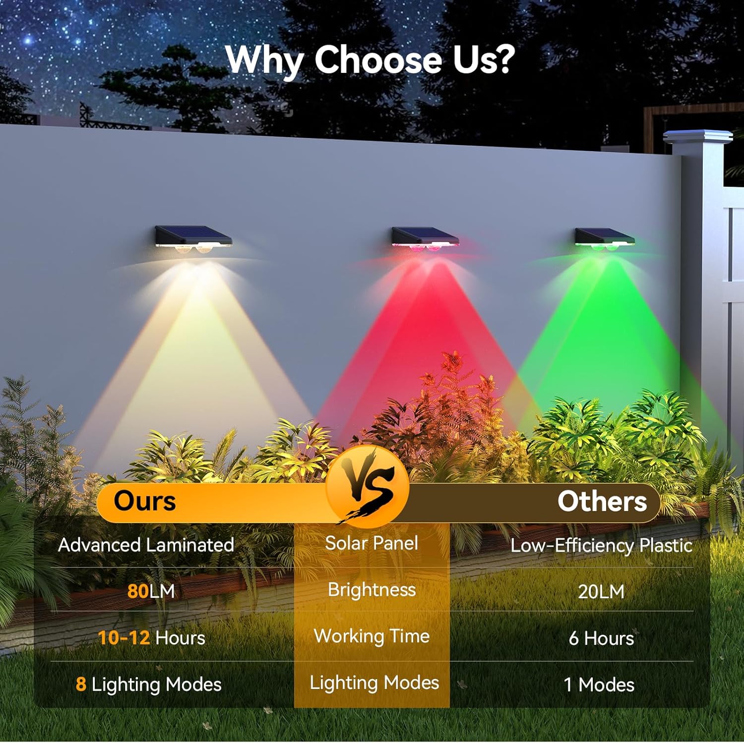 TECKNET Solar Fence Lights Outdoor