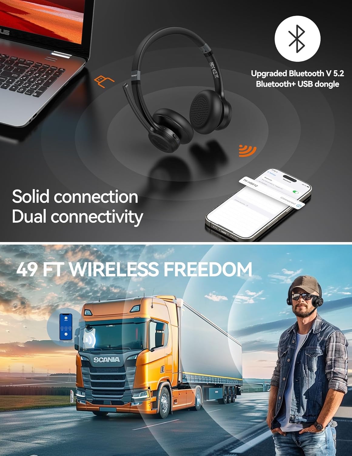 TECKNET Bluetooth Headset, USB Wireless Headset with Microphone Noise Canceling, 50H Playtime & Mute, Wireless Headphones with Mic BT 5.2 On-Ear Headphones for Trucker Cellphone Office Call Center