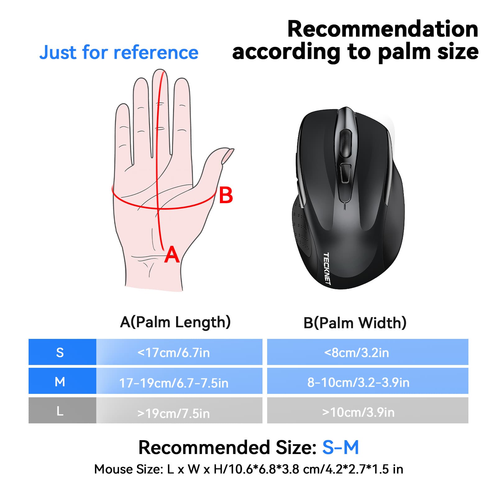 TECKNET Rechargeable Jiggler Wireless Mouse (BT5.0/3.0 & 2.4G) 4800 DPI Silent USB A & Bluetooth Mouse 6 Buttons