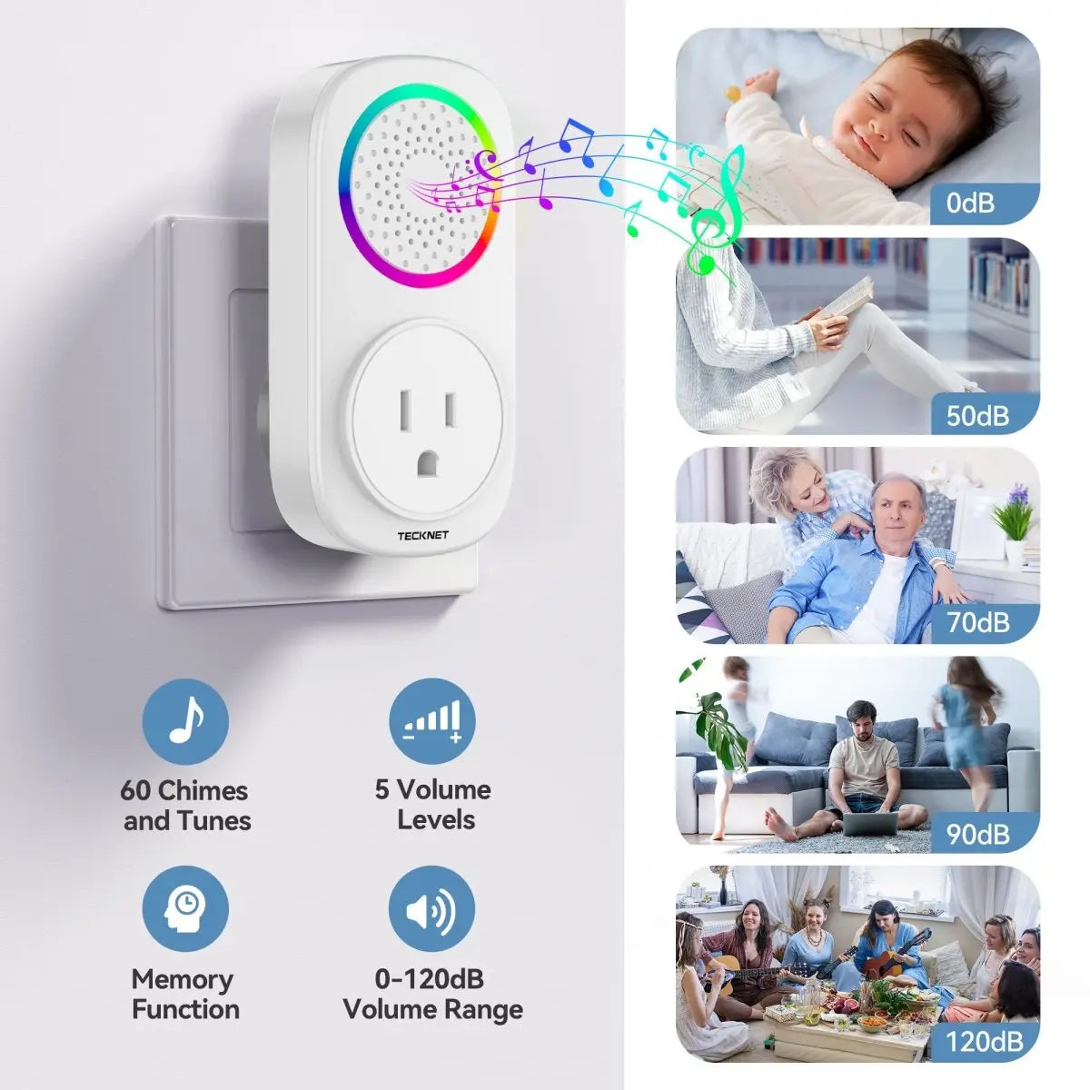 TECKNET Self-Powered Wireless Doorbell Kit - Plug-Through Door Bell with RGB Light
