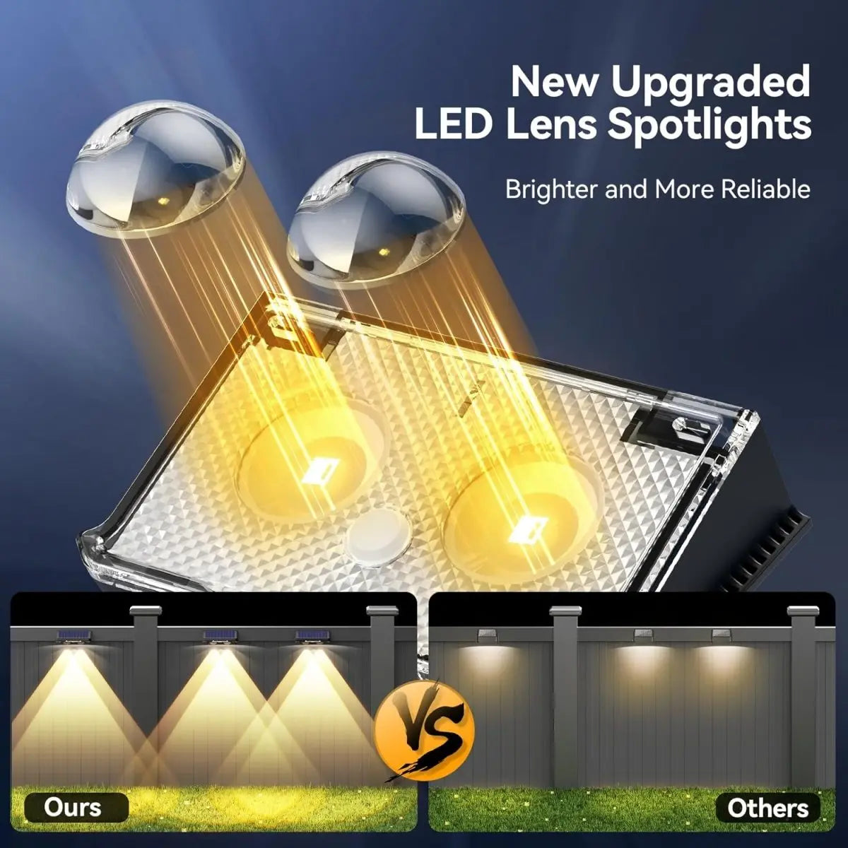 TECKNET Solar Fence Lights Outdoor 3 Modes 3500K/4500K/6500K