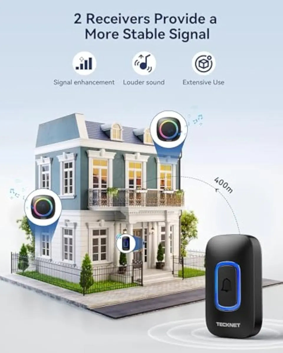 TECKNET Wireless Doorbell with 2 Portable Receivers, Battery Powered Doorbell with RGB Light, IP66 Waterproof Door Chime Kit, 1300ft Wireless Range, 0-110dB & 60 Chimes, 36-Month Long Battery Life