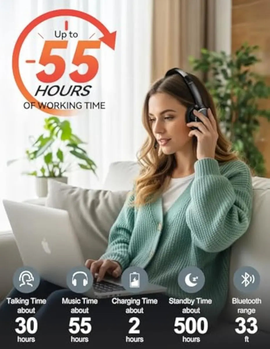 TECKNET Wireless Headset, 5.3 Bluetooth Headset with AI Noise Cancelling Mic