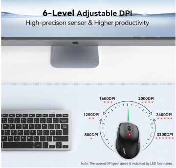 TECKNETTECKNET Classic Wireless Mouse 2.4G Optical USB Mouse for PC Laptop, 3200 DPI, 6 Adjustable DPI Levels, Battery Life 30 Months, Nano - Receiver