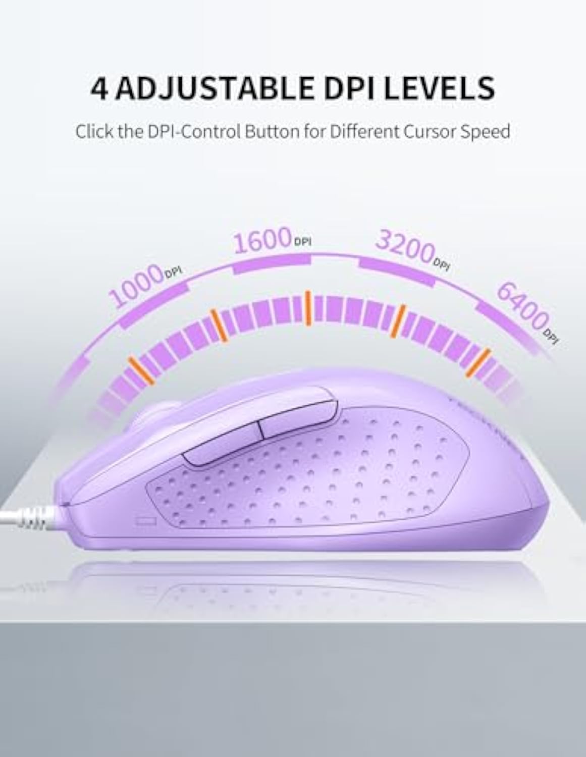 TECKNET Wired Mouse, 6-Button Corded with 4 Adjustable DPI, Optical Ergonomic Design, 5FT Cord for Laptop, Chromebook, PC, Desktop, Mac, Notebook