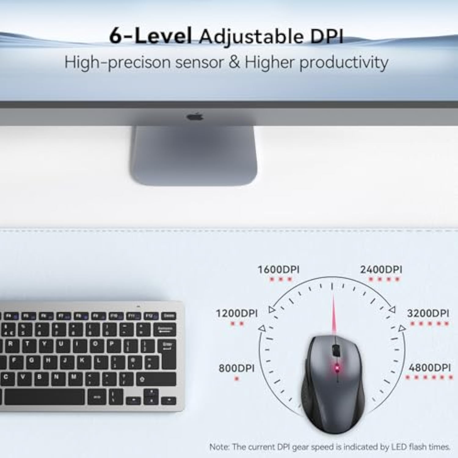 TECKNET Wireless Mouse, 2.4G USB Computer Mouse with 6-Level Adjustable 4800 DPI, Silent Quiet Click,30 Months Battery, Ergonomic Grips, 6 Buttons Portable for PC, Chromebook, Mac