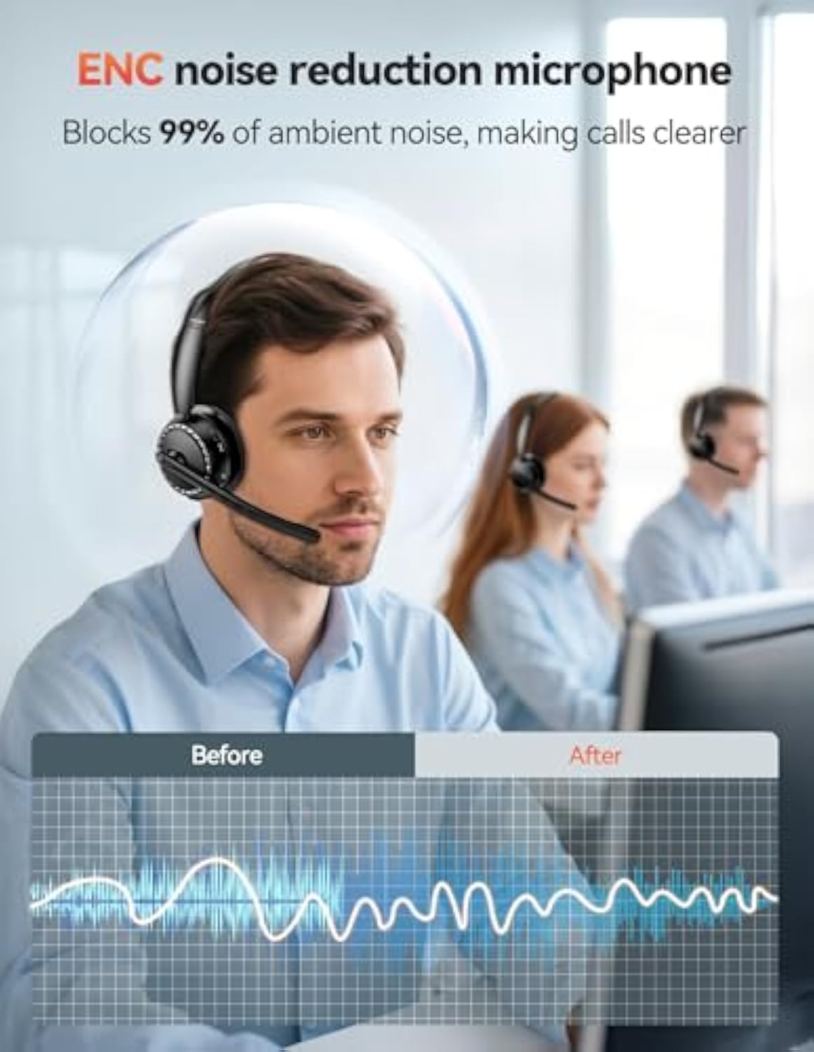 TECKNET Wireless Headset, 5.3 Bluetooth Headset with AI Noise Cancelling Mic
