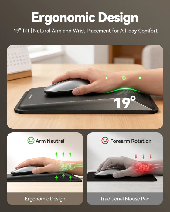 Ergonomic mouse pad with text highlighting its design features on a desk.