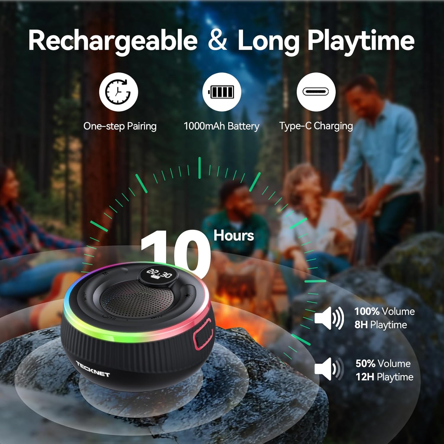 TECKNET Bluetooth Shower Speaker, IPX7 Waterproof