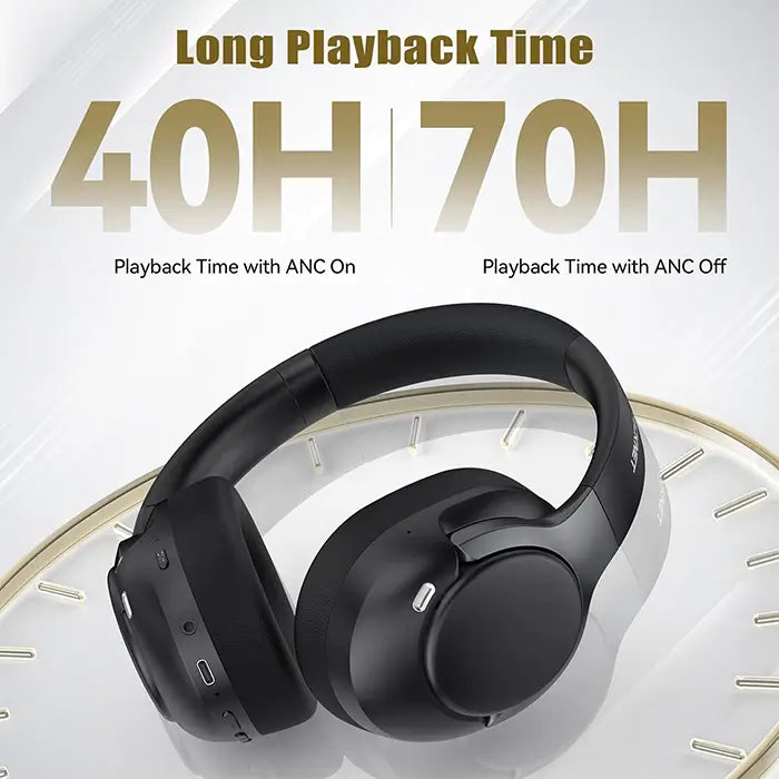 TECKNET Hybrid Active Noise Cancelling Headphones