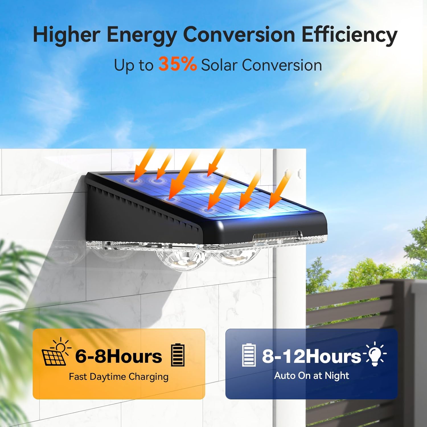 TECKNET Solar Fence Lights Outdoor