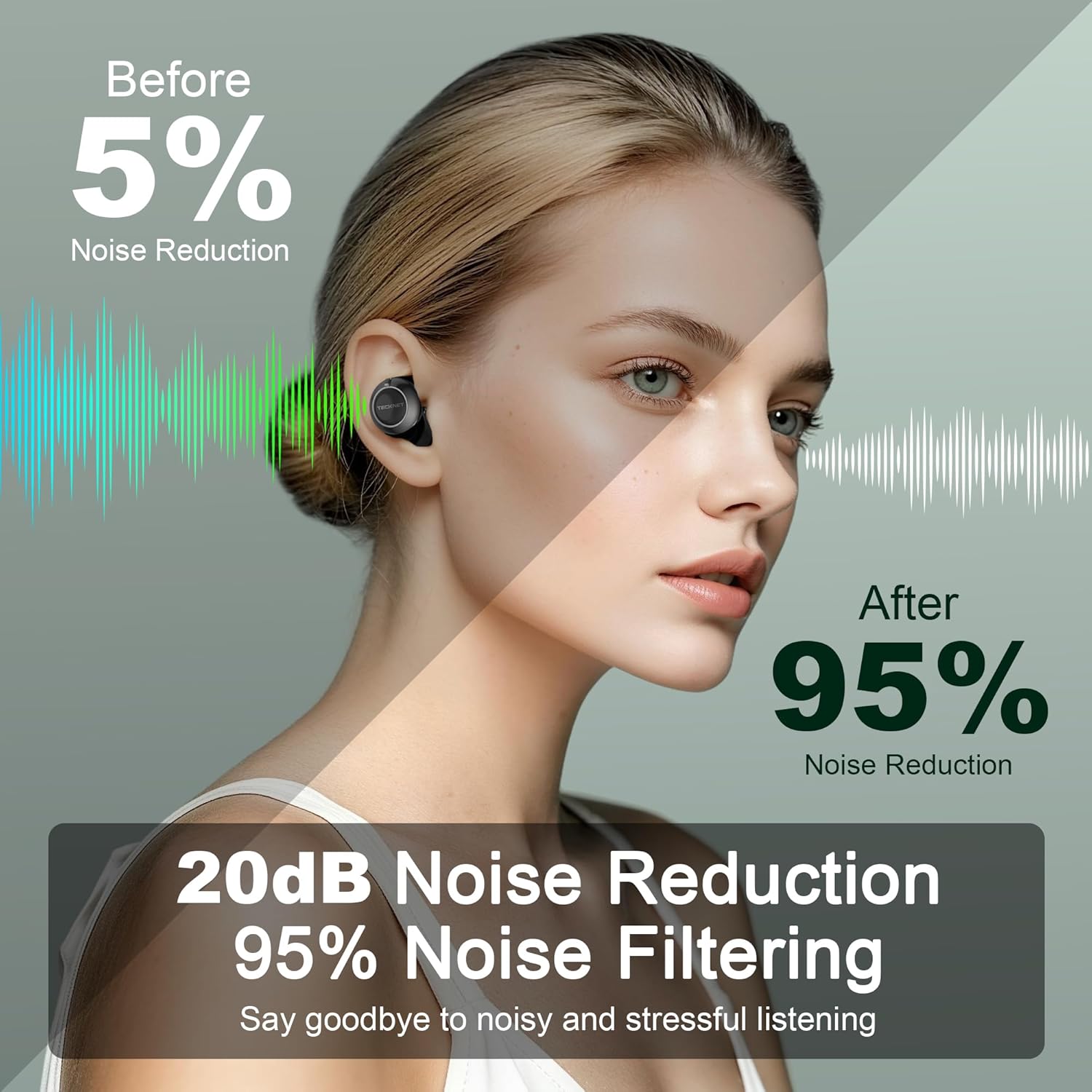 TECKNET Ear Plugs for Sleeping Noise Cancelling - 3 Adjustable Levels Noise Earplugs with 8 EarTips