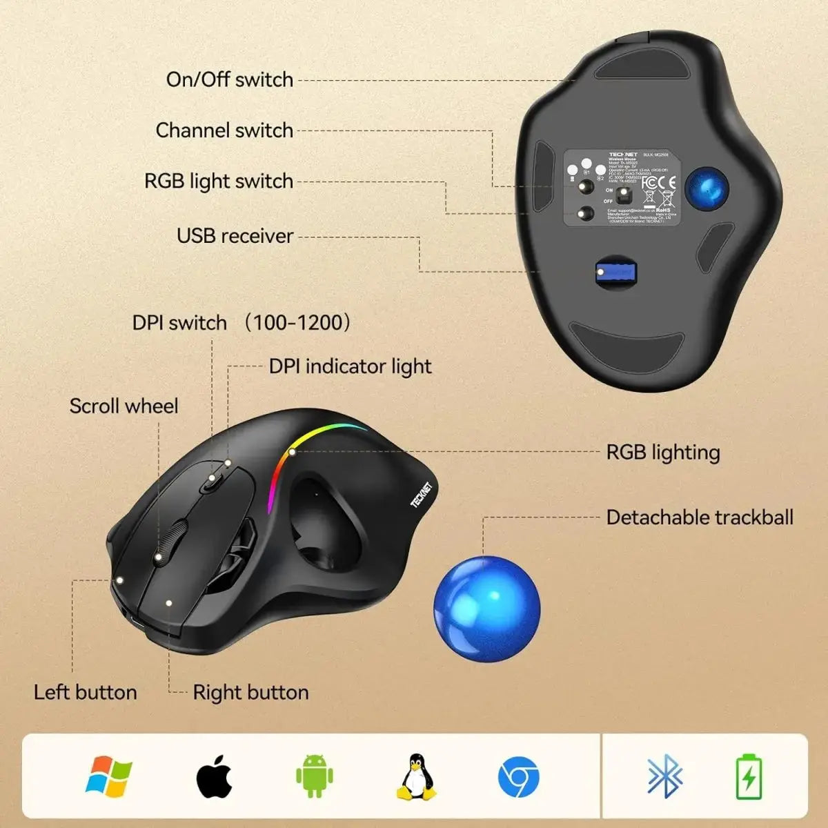 TECKNET Pro Wireless Trackball Mouse, Bluetooth Mouse with Ergonomic Thumb Control, USB-C Rechargeable, RGB Light Mice with Adjustable DPI, 3-Device Connectivity (BT or 2.4G),for PC/Mac/Laptop - Black