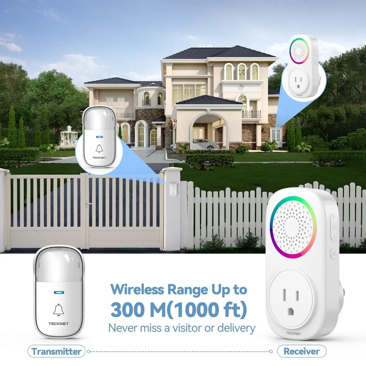 TECKNET Self-Powered Wireless Doorbell Kit - Plug-Through Door Bell with RGB Light
