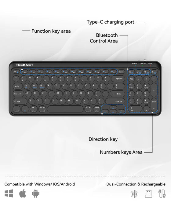 TECKNET Wireless Keyboard Bluetooth & 2.4G USB, Up to 4-Device Connection,TK-KB020