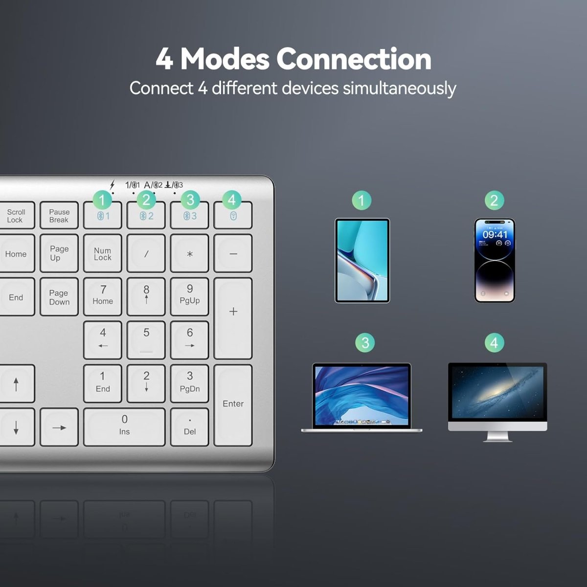 TECKNETTECKNET Bluetooth Keyboard Rechargeable, 4 - Device Free Switching (2.4G+BT), Ultra - Slim Full Size Wireless Keyboard, Quiet Typing, for PC/Laptop/Smart TV/Phone, Adjustable Stand, 12 Multimedia Keys - [Color/Material] [Main Feature] for [Target Device/Scenario]