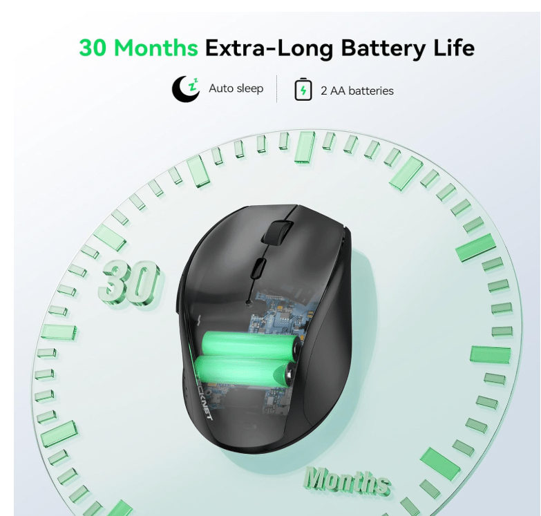 TECKNETTECKNET Classic Wireless Mouse 2.4G Optical USB Mouse for PC Laptop, 3200 DPI, 6 Adjustable DPI Levels, Battery Life 30 Months, Nano - Receiver