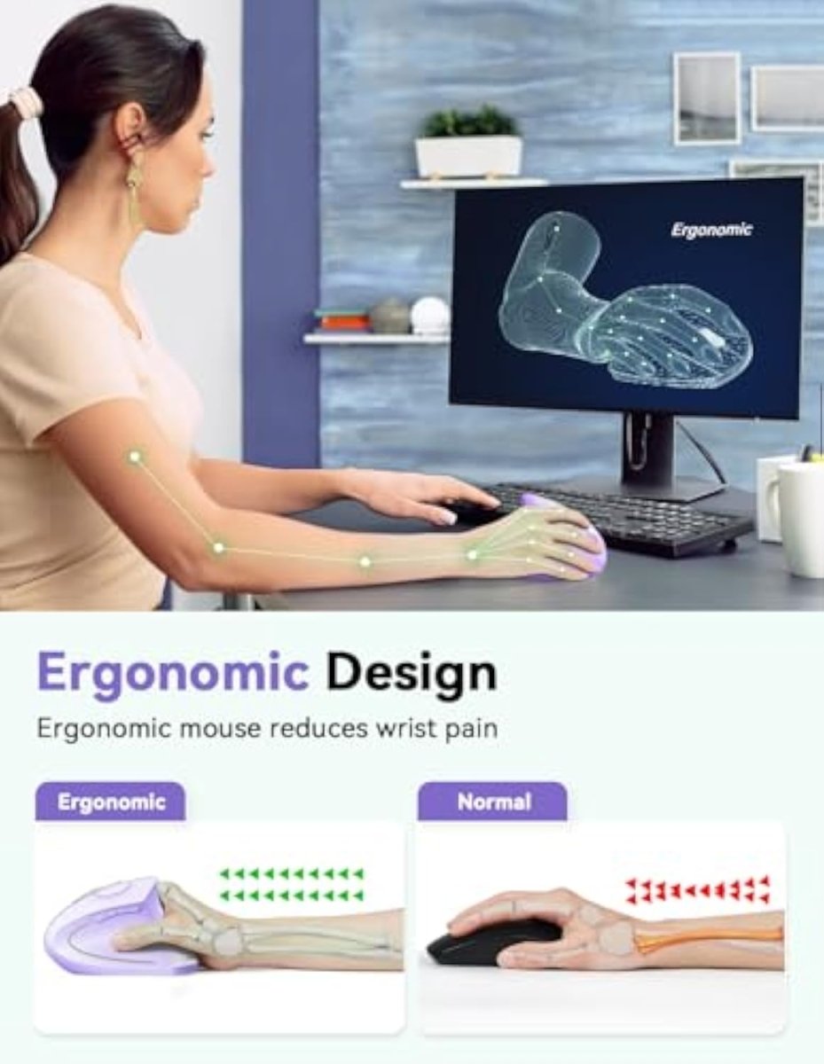 TECKNETTECKNET Ergonomic Mouse, 4800 DPI Wireless Vertical Mouse with 5 Adjustable DPI Levels, 2.4GHz Optical Carpal Tunnel Mouse, 6 Buttons Wireless Mouse for Laptop, Desktop, PC, MacBook - [Color/Material] [Main Feature] for [Target Device/Scenario]