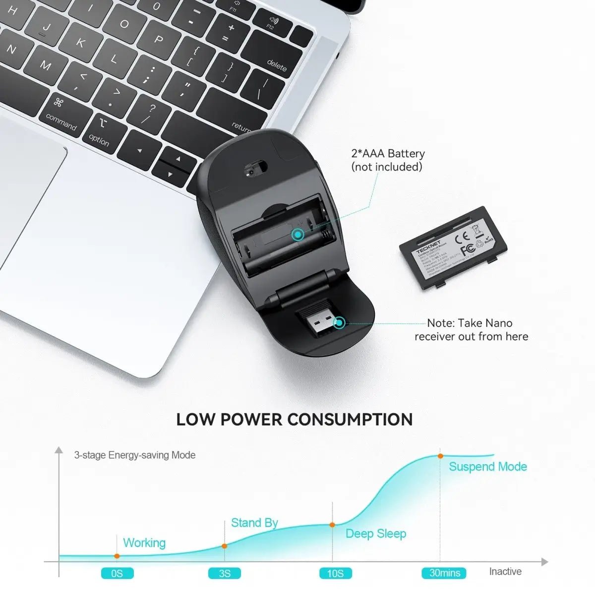 TECKNETTECKNET Foldable 2.4G 2000 DPI Wireless Mouse