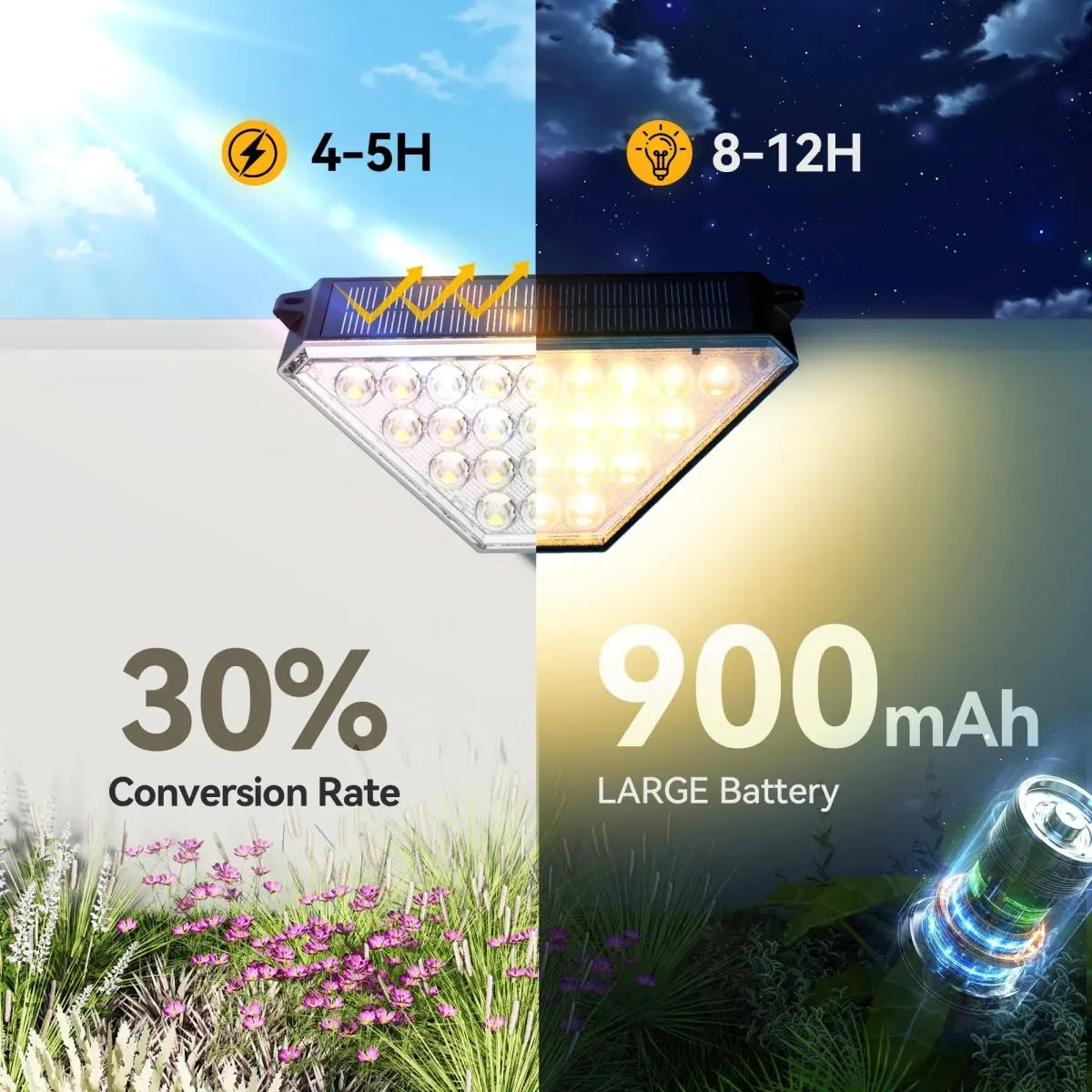 TECKNETTECKNET Solar Step Lights for Outside, 2 Modes Brightness Adjustable - [Color/Material] [Main Feature] for [Target Device/Scenario]