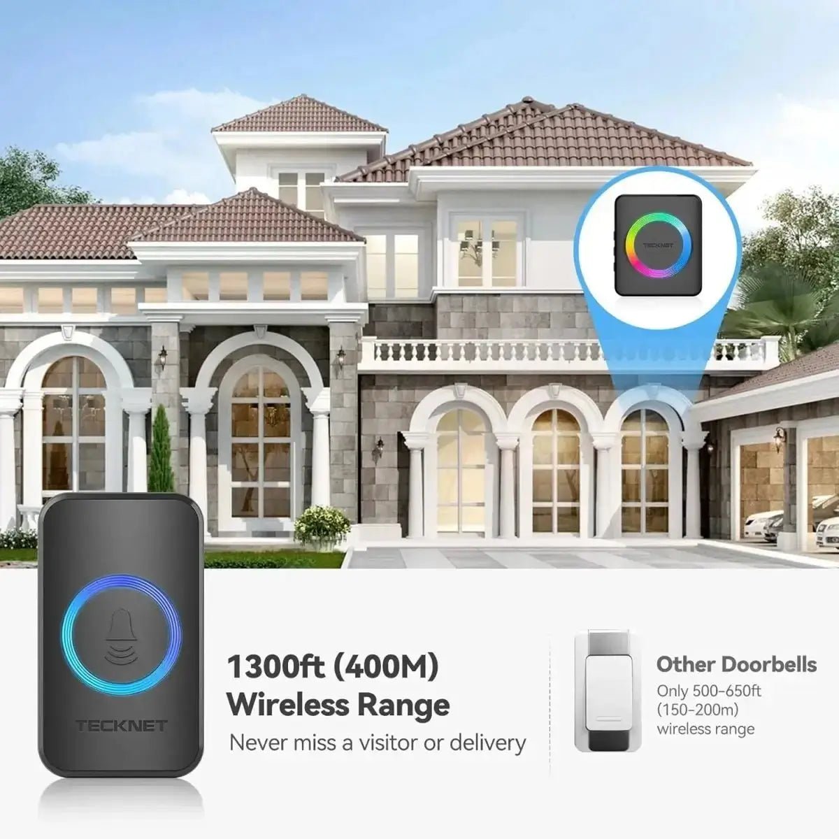 TECKNETTECKNET Waterproof Wireless Doorbell with 1300ft Range