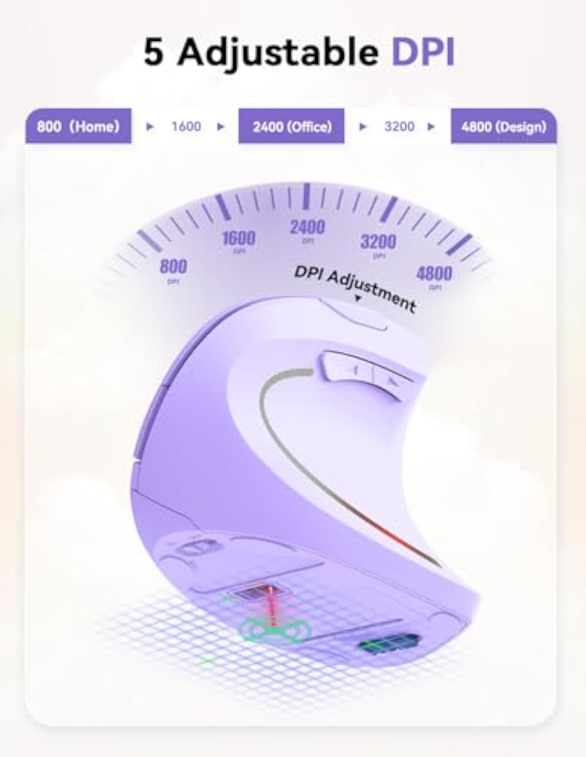 TECKNET Ergonomic Mouse, 4800 DPI Wireless Vertical Mouse with 5 Adjustable DPI Levels, 2.4GHz Optical Carpal Tunnel Mouse, 6 Buttons Wireless Mouse for Laptop, Desktop, PC, MacBook