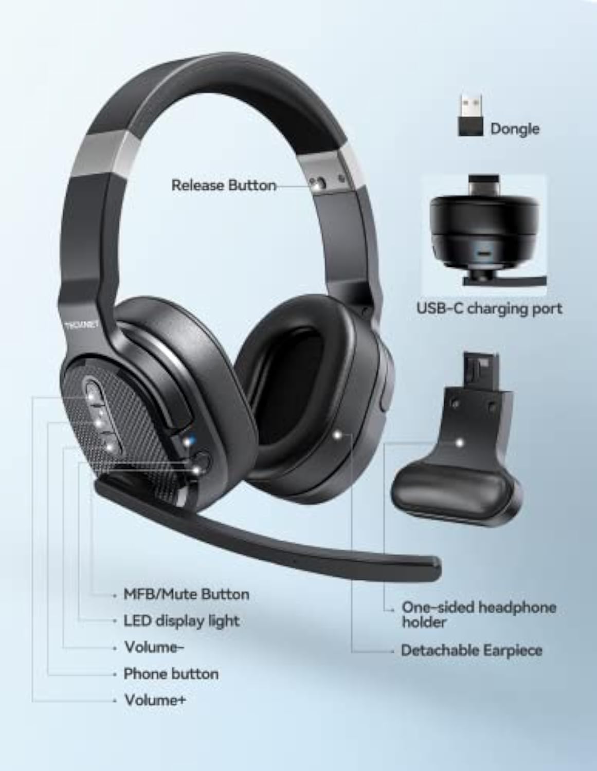 TECKNET Bluetooth Trucker Headset, Single and Dual Ear Wireless Headset with Mic for Work Noise Cancelling, 50Hrs 3 EQ Music Modes Trucker Bluetooth Headphones for PC, Drivers, Office, Call Center