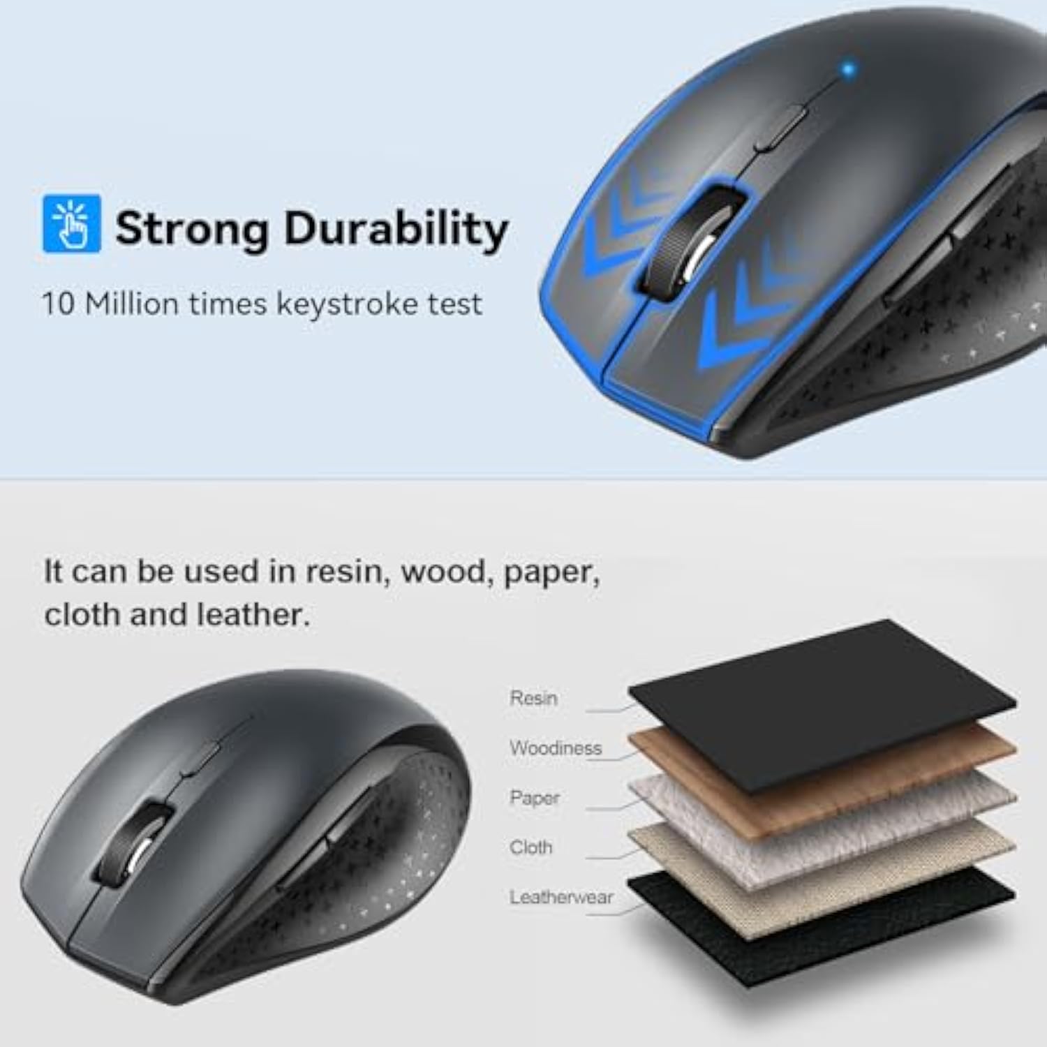 TECKNET Bluetooth Mouse, 4800 DPI Wireless Mouse, 2-Year Battery 6 Adjustable DPI, 6 Buttons Compatible with Laptop/Windows/Computer
